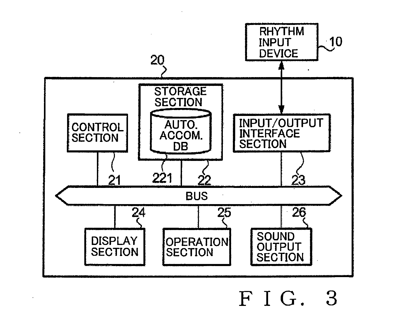Performance data search using a query indicative of a tone generation pattern