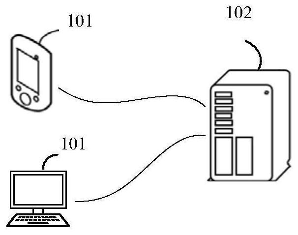 Timing message processing method and device, terminal and storage medium