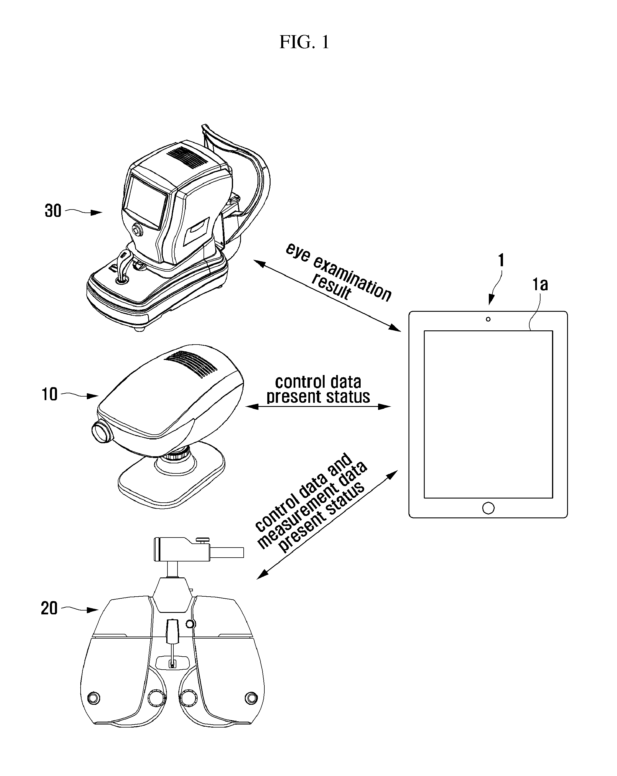 Method for controlling ophthalmic device