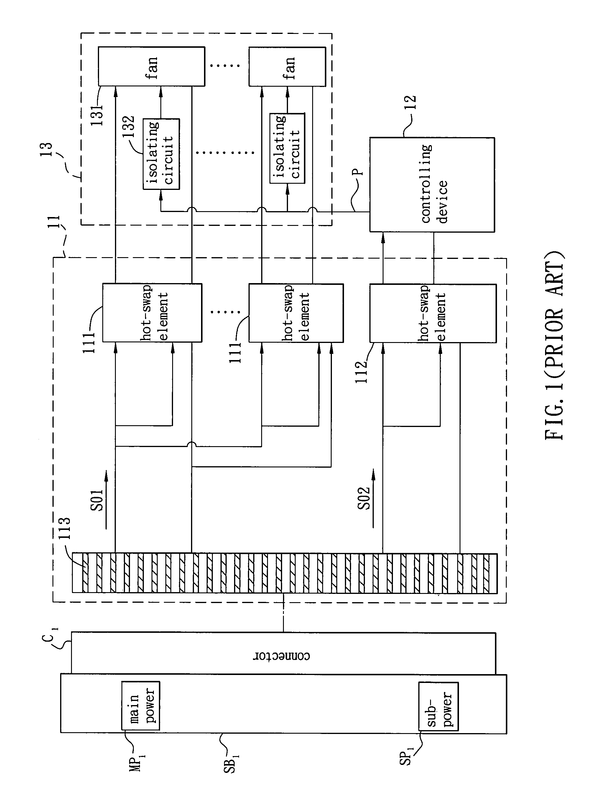 Fan system and starting method thereof