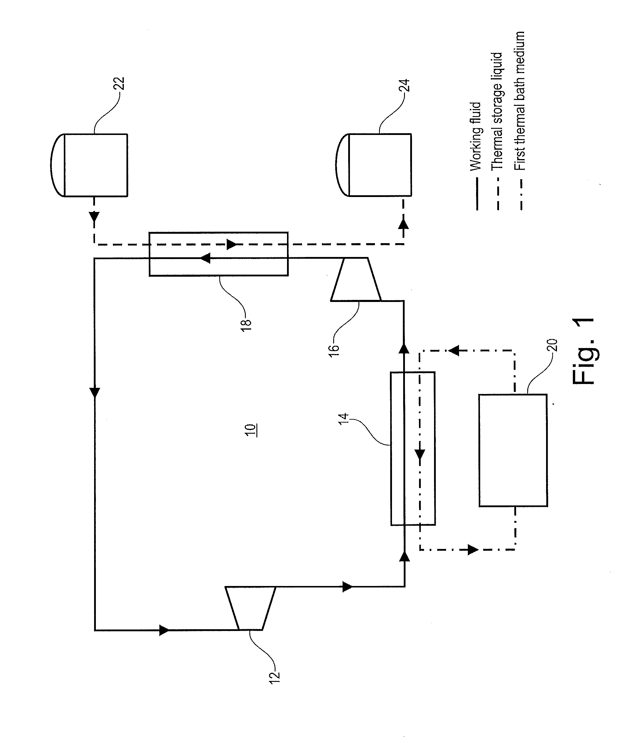 Thermoelectric energy storage system having two thermal baths and method for storing thermoelectric energy