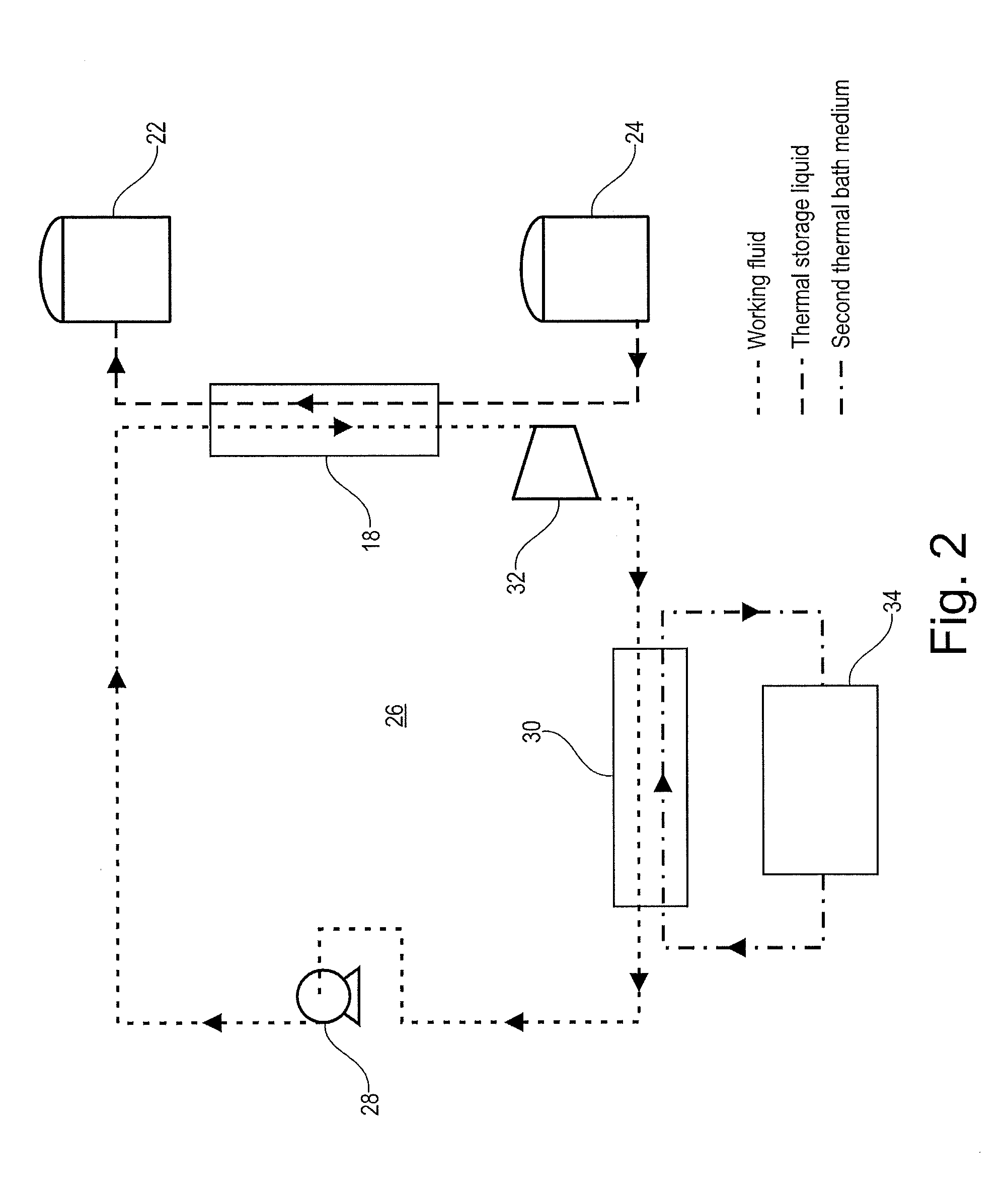 Thermoelectric energy storage system having two thermal baths and method for storing thermoelectric energy
