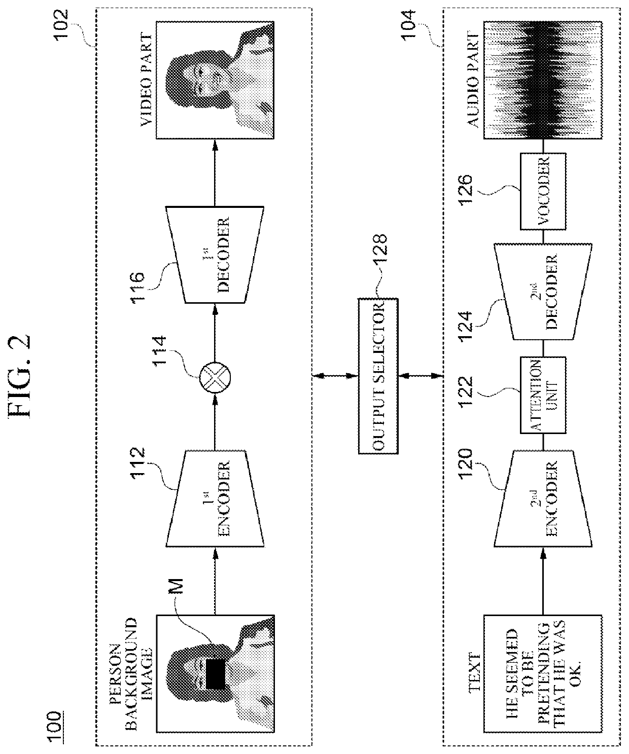 Method and device for generating speech video by using text