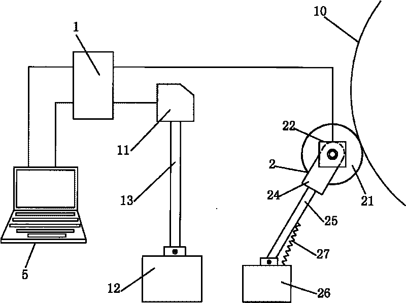 Portable laser measuring device for wheel circumference surface roughness and non-rounding abrasion