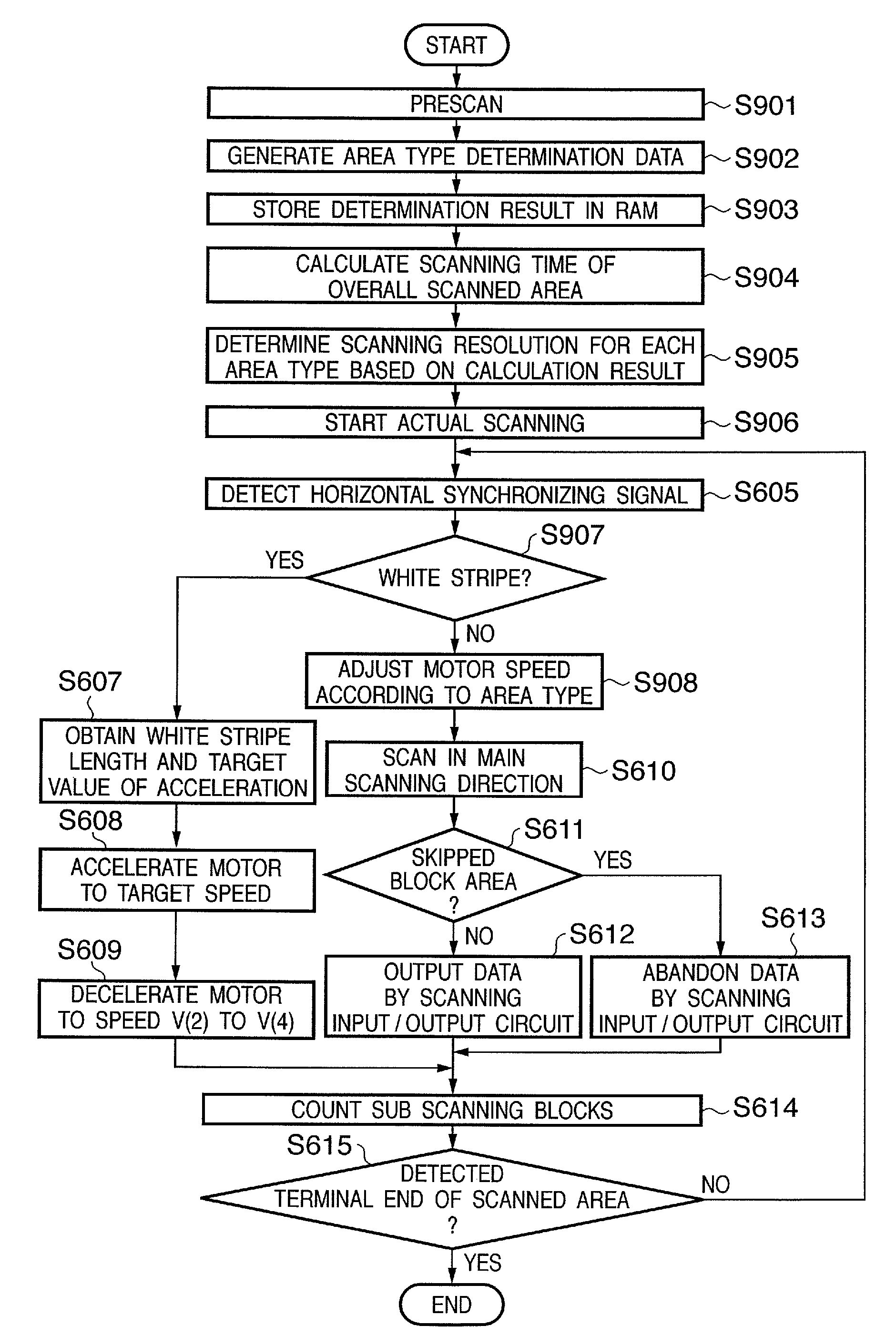 Image processing apparatus, method for controlling image processing apparatus
