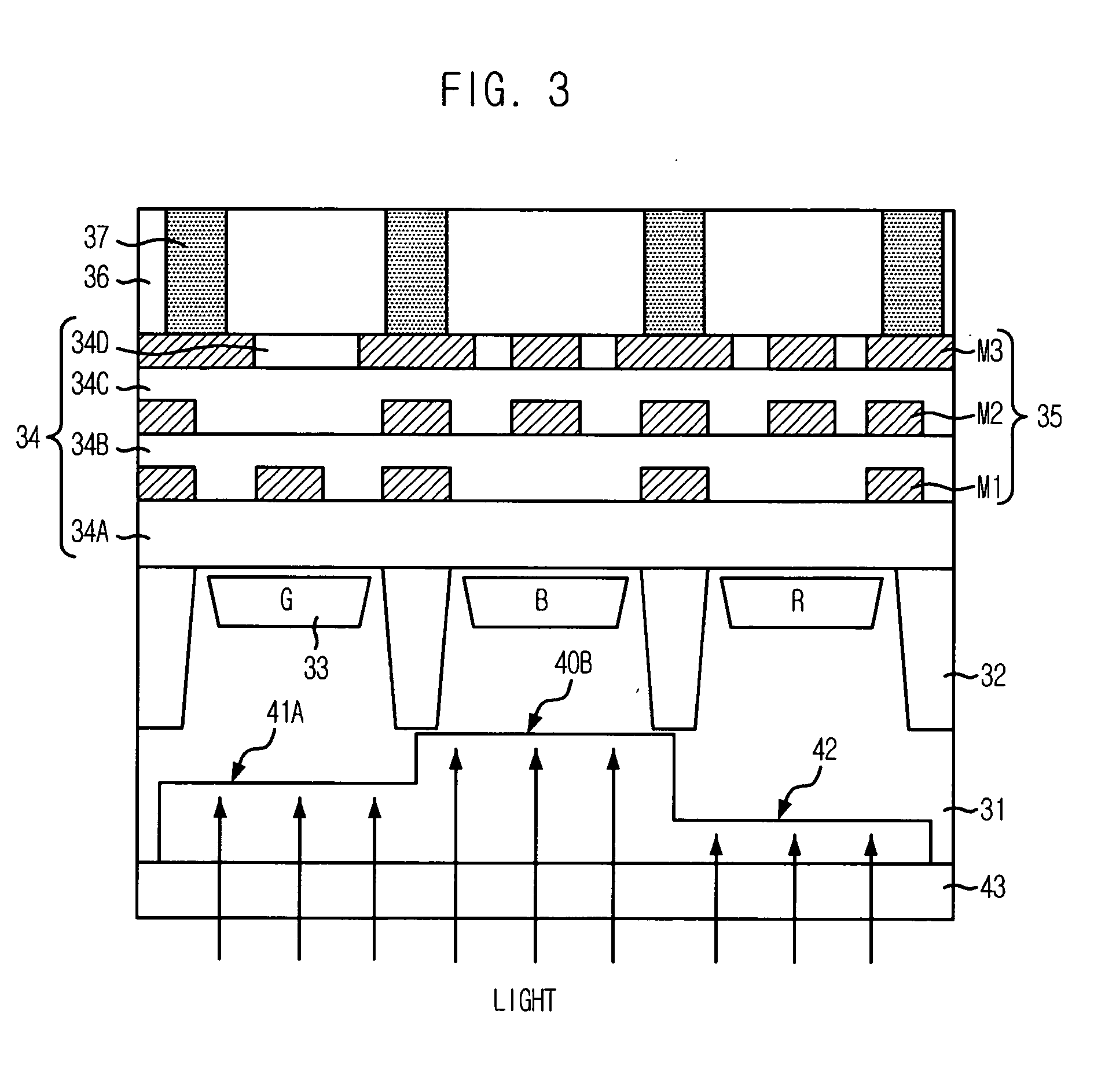 CMOS image sensor with backside illumination and method for manufacturing the same