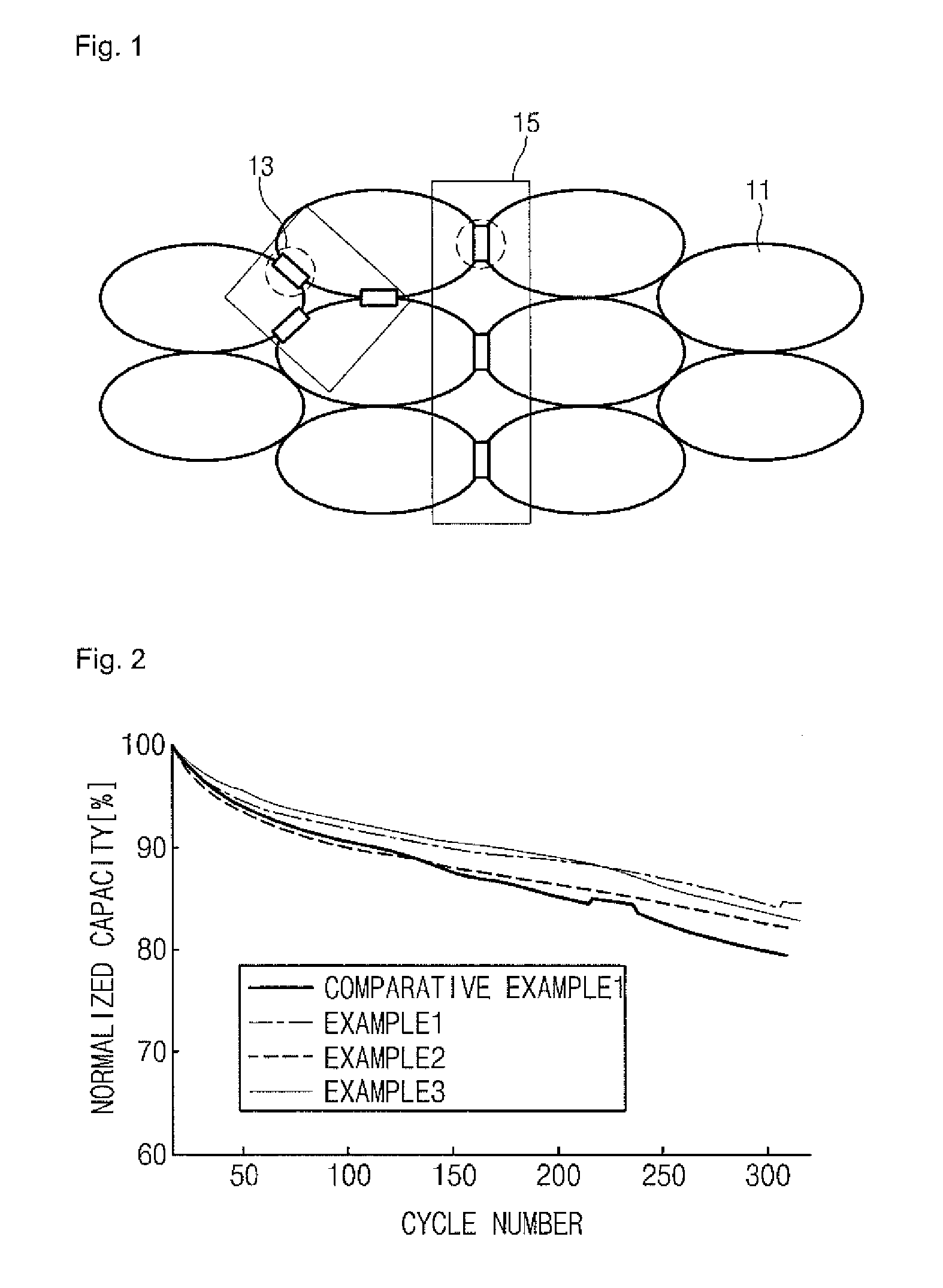 Anode for secondary battery and lithium secondary battery including same