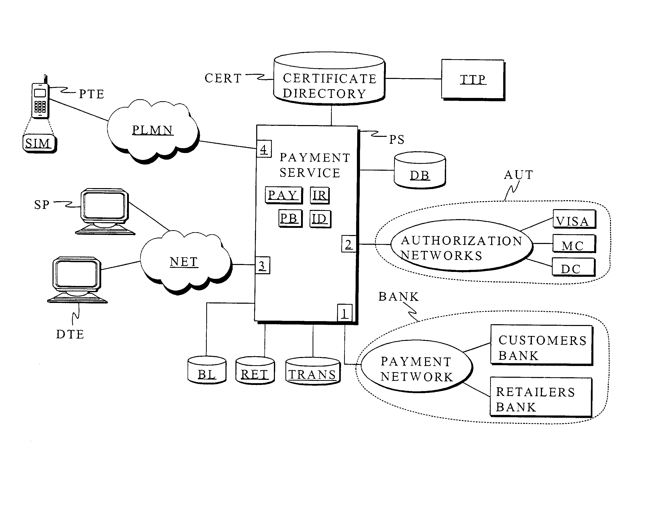 System and method for effecting secure online payment using a client payment card
