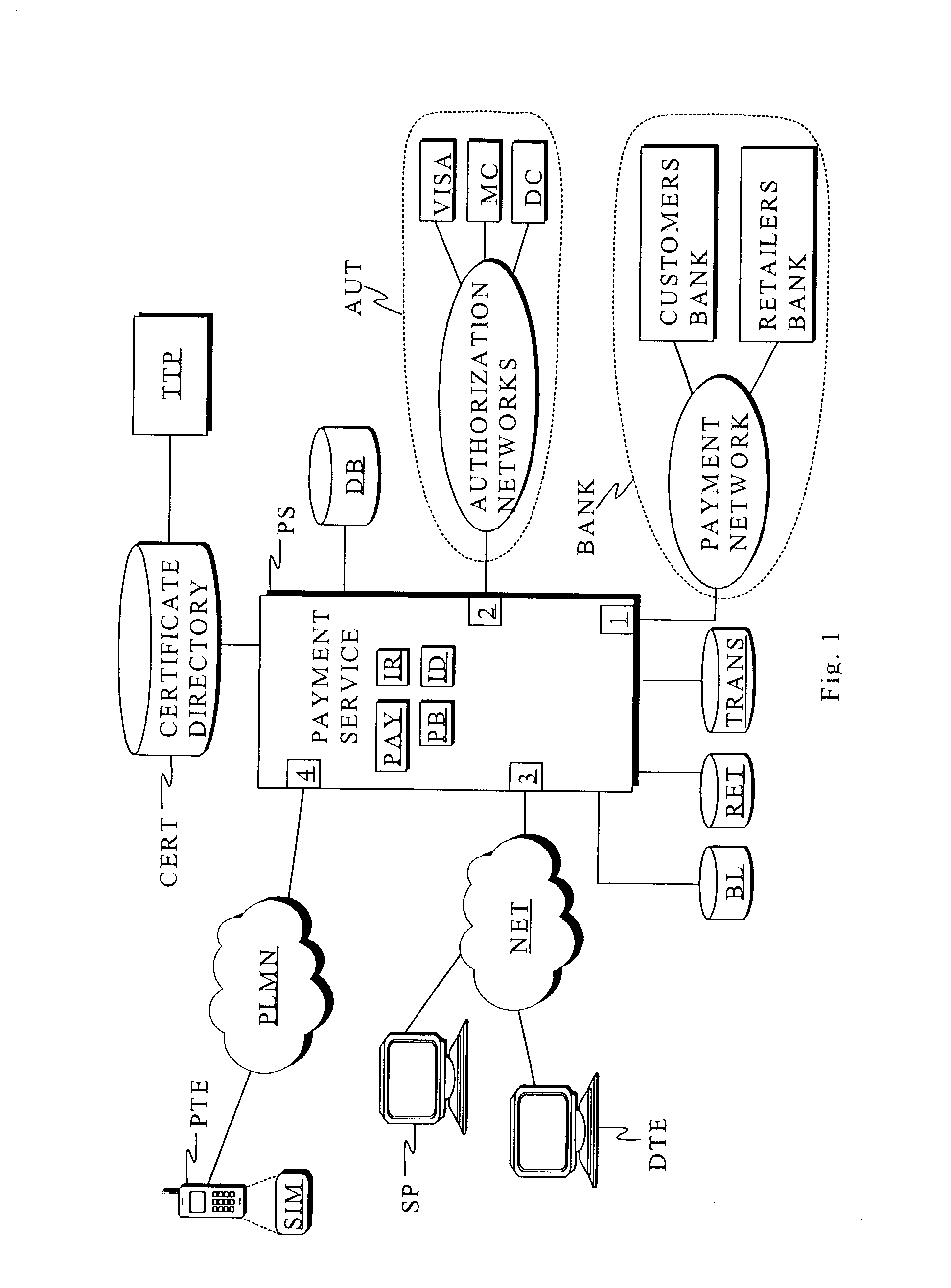 System and method for effecting secure online payment using a client payment card