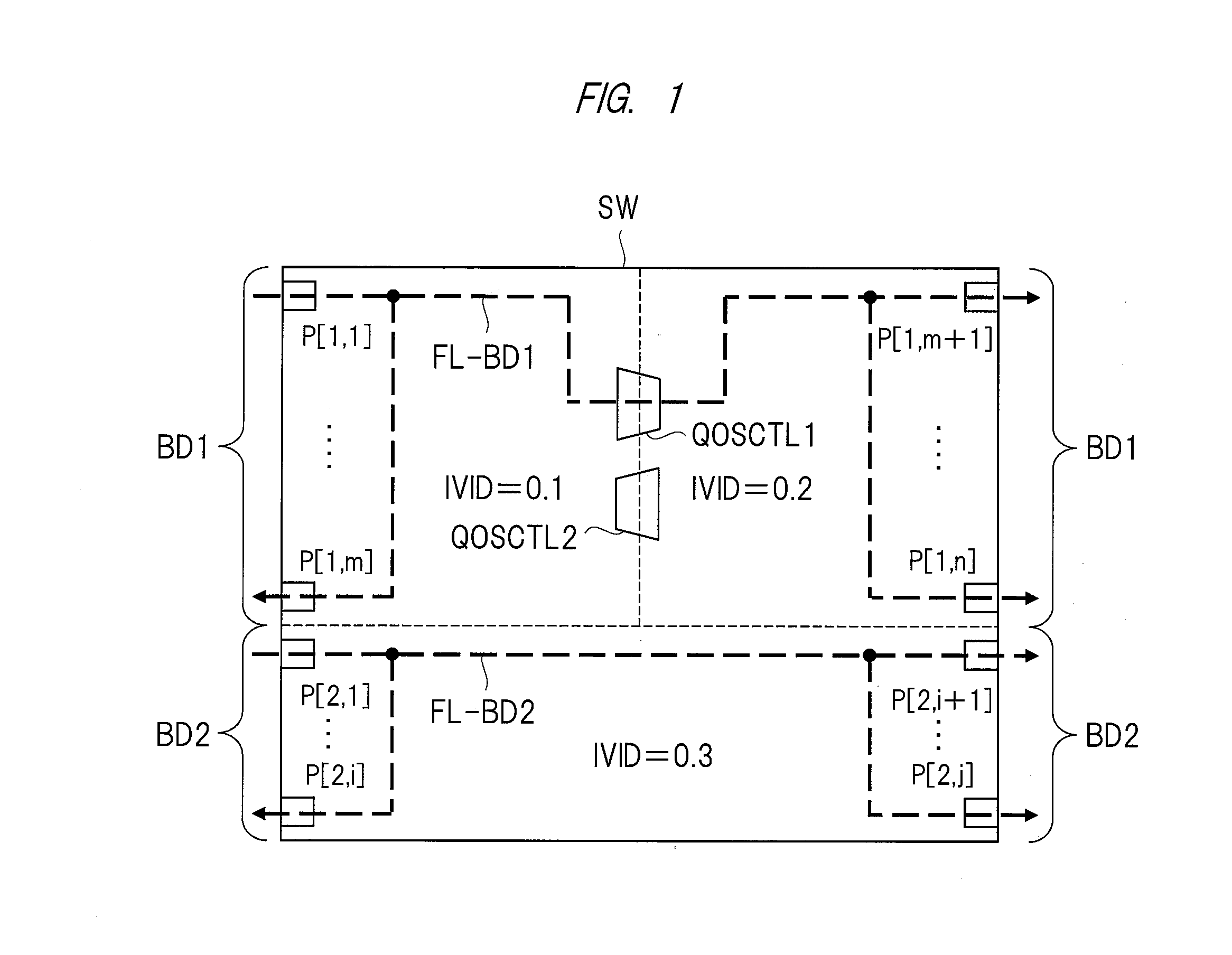 Network Relay Device