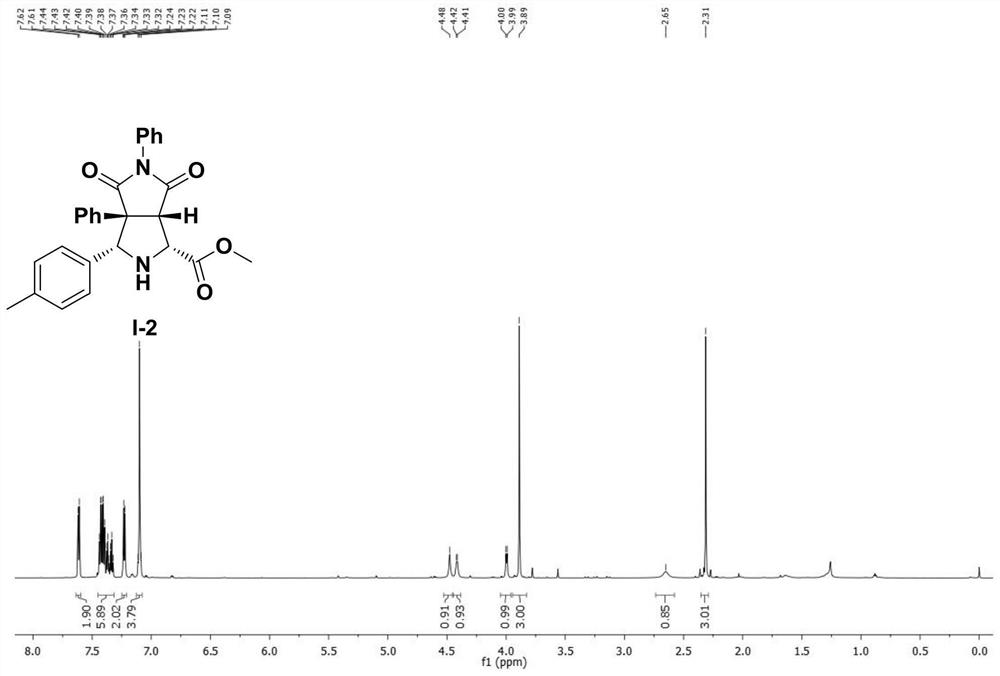 Synthesis method of chiral 4, 6-dioxooctahydropyrrolo[3, 4-c]pyrrole-1-carboxylate compound