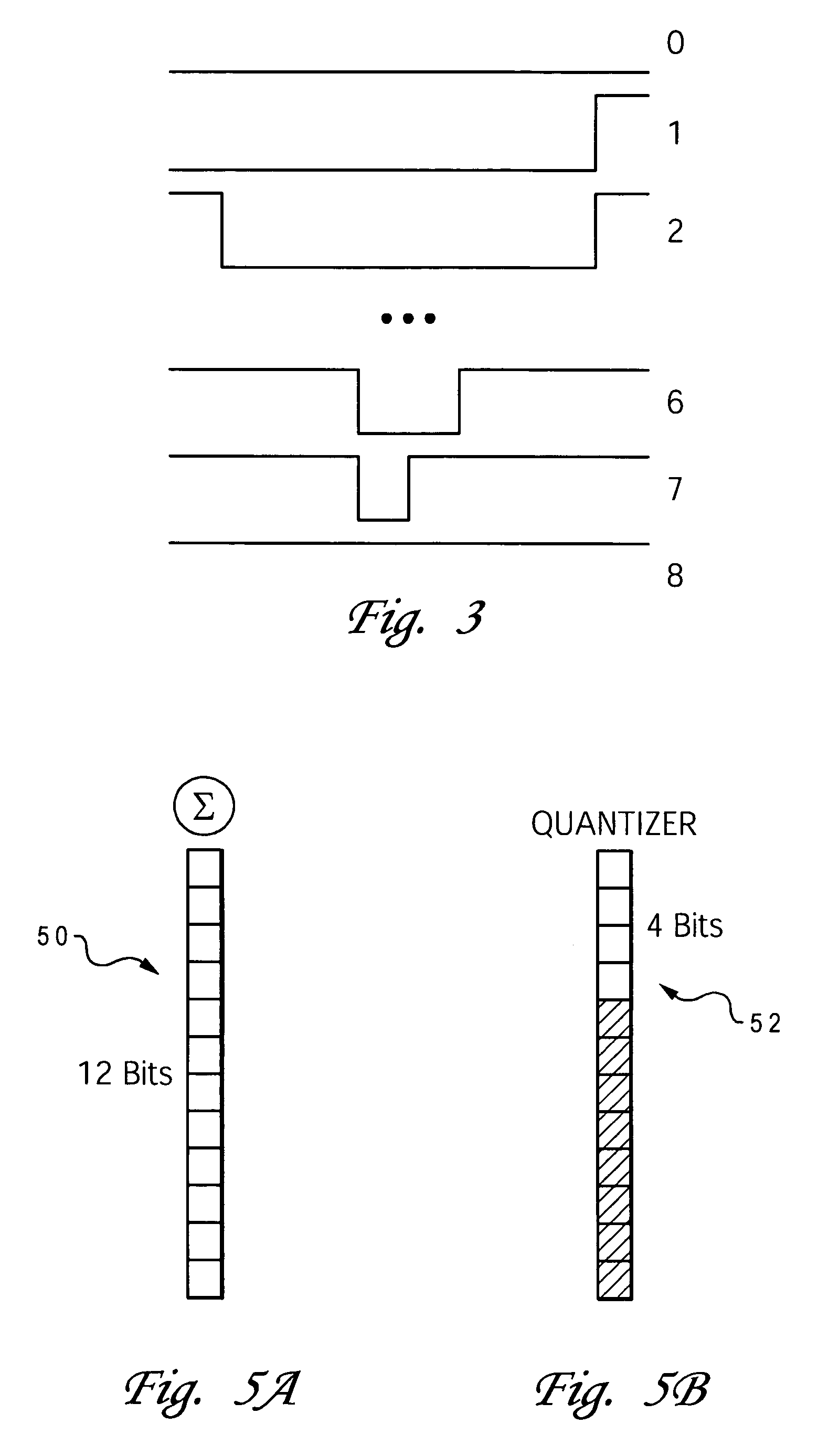 Multibit delta-sigma modulator with variable-level quantizer