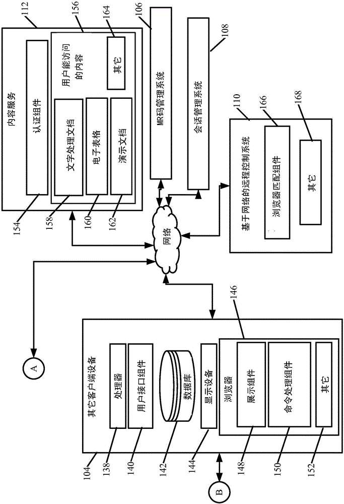 Authentication and pairing of devices using a machine readable code