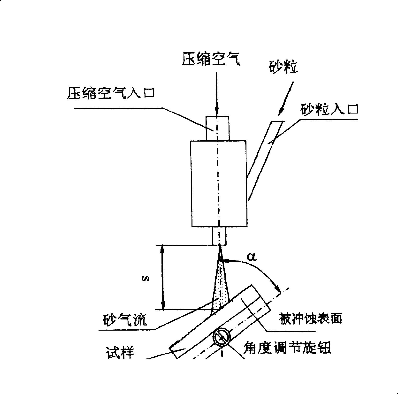 Surface composite coating of turbomachine rotor blade and preparation method thereof
