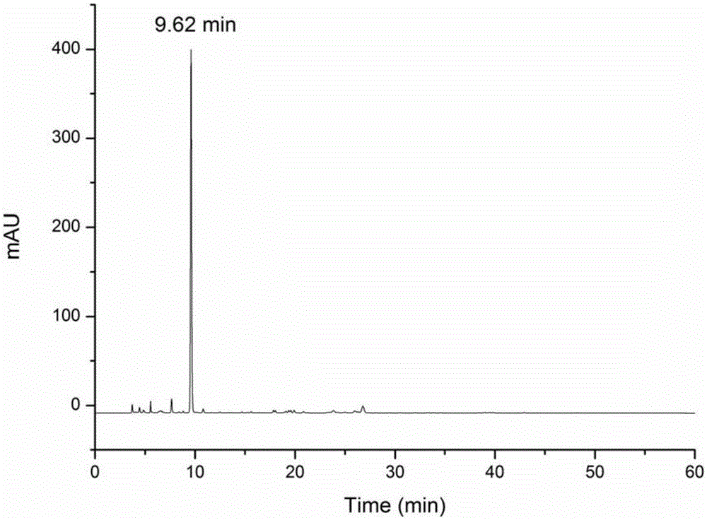 Method for extracting and separating 5-O-gallic acid acyl quinine from tea dust