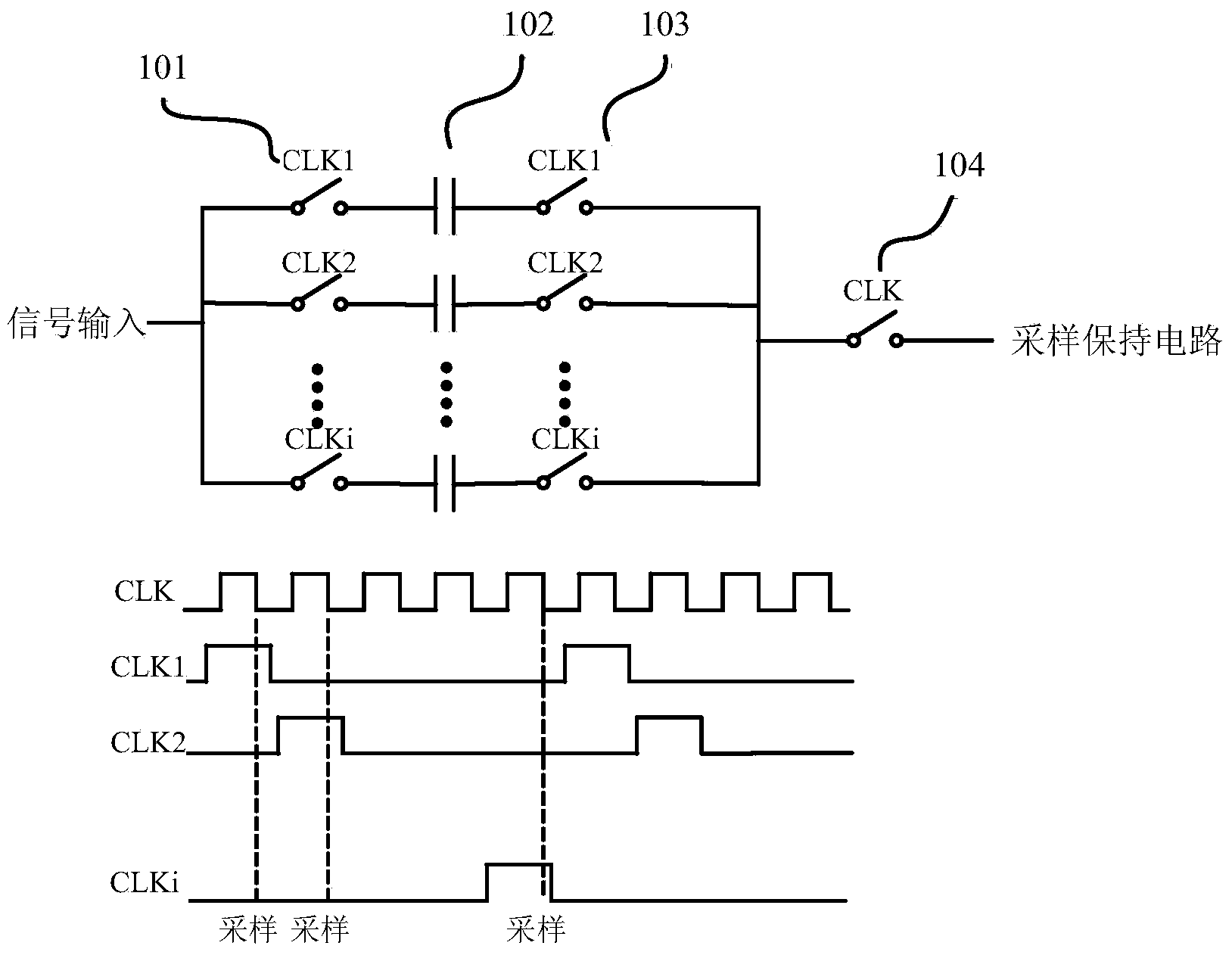 Sampling clock generation circuit for multichannel time interleaving analog-digital converter