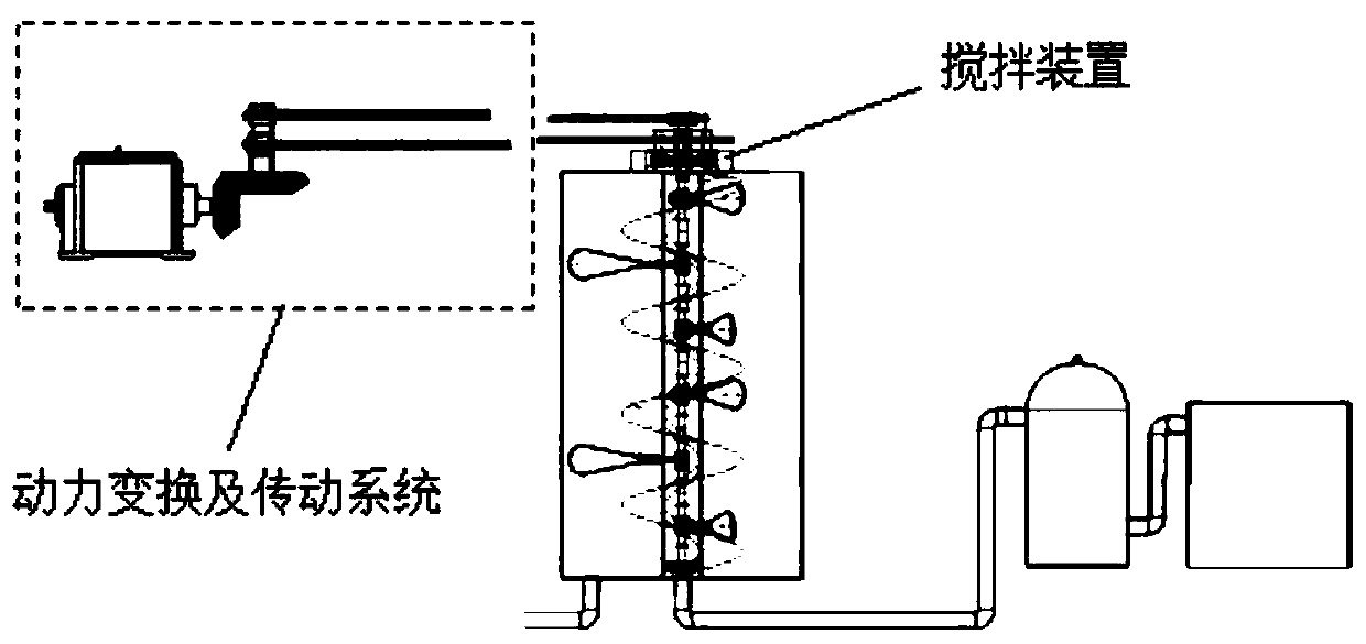 Power conversion and transmission system in aerobic fermentation reactor