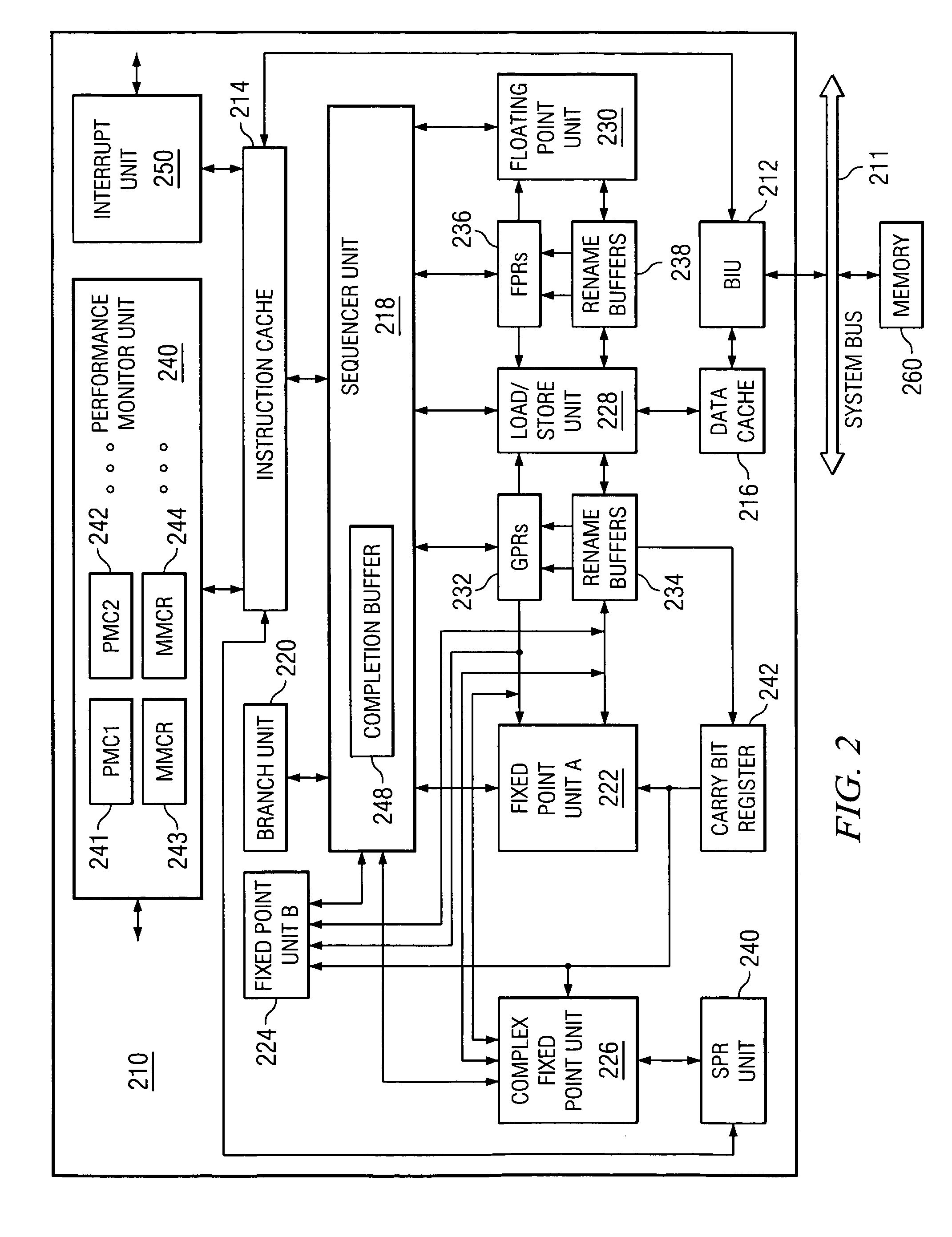 Method and apparatus for autonomic test case feedback using hardware assistance for data coverage