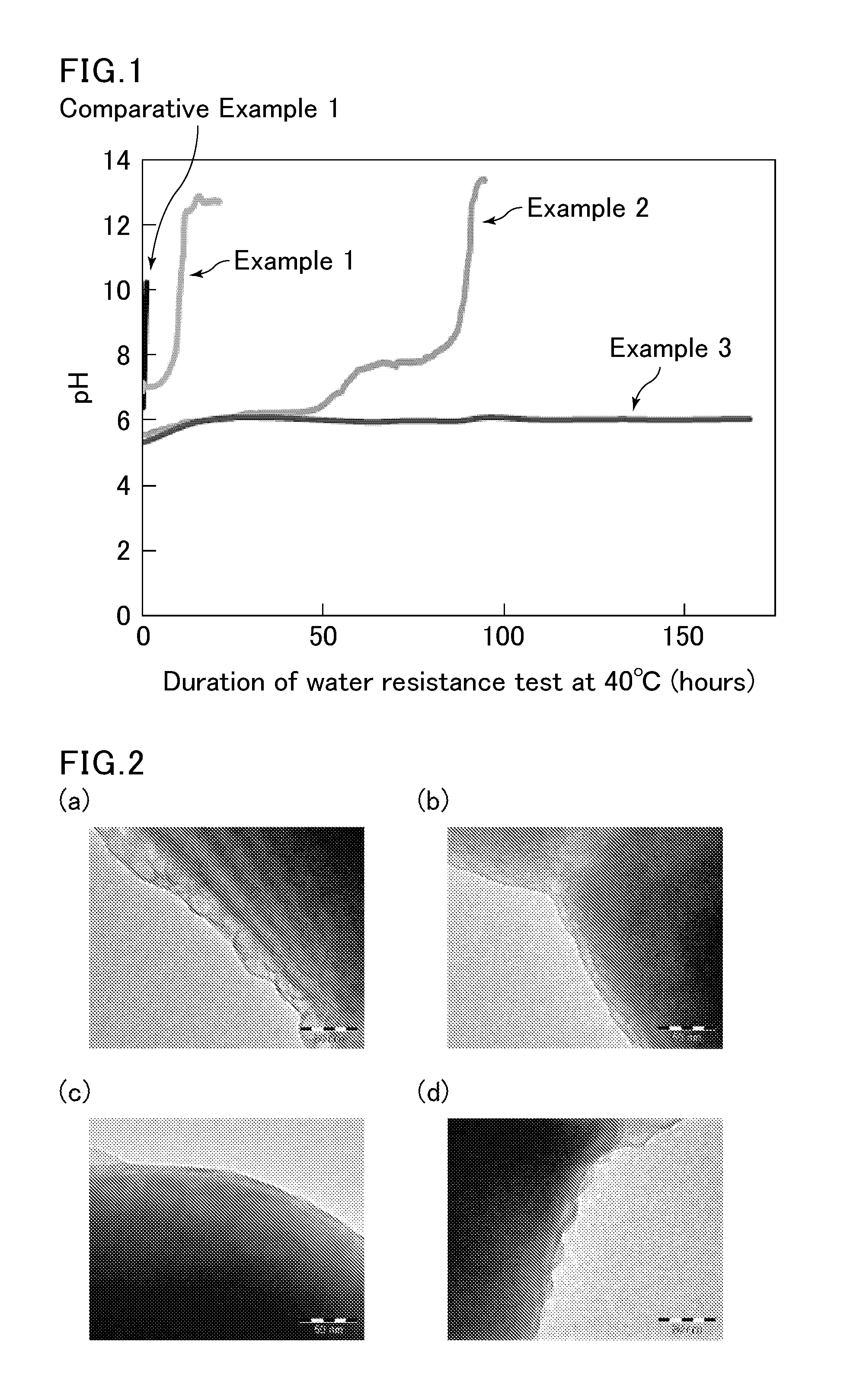 Mecanoluminescent material, method for manufacturing mecanoluminescent material, mecanoluminescent paint composition, resin composition, and mecanoluminescent article