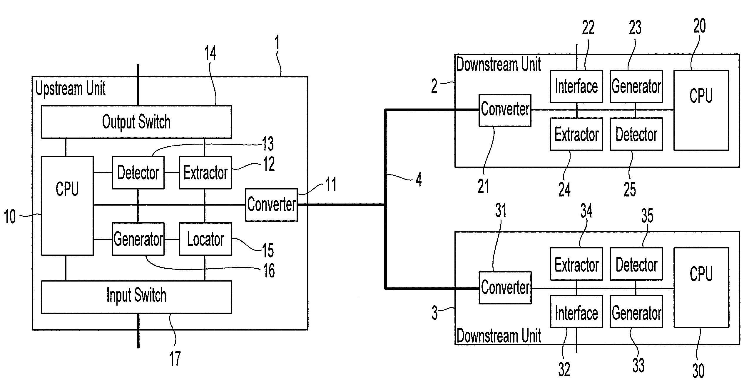 Point-to-multipoint telecommunication system with downstream frame structure