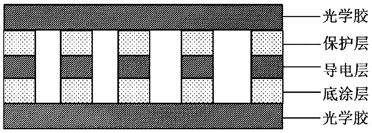 Manufacturing method of nano silver wire transparent conductive film with customizable patterns