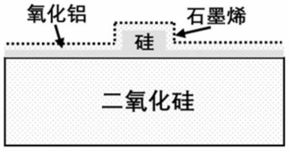 A wide-spectrum optical power beam splitter and power distribution method