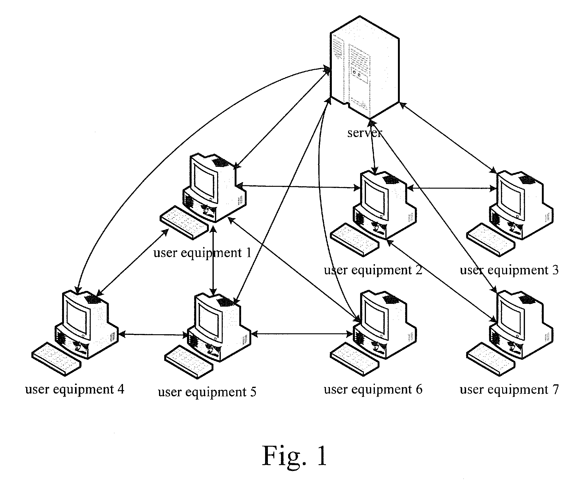 Method for controlling the distribution of data blocks and apparatus for the same