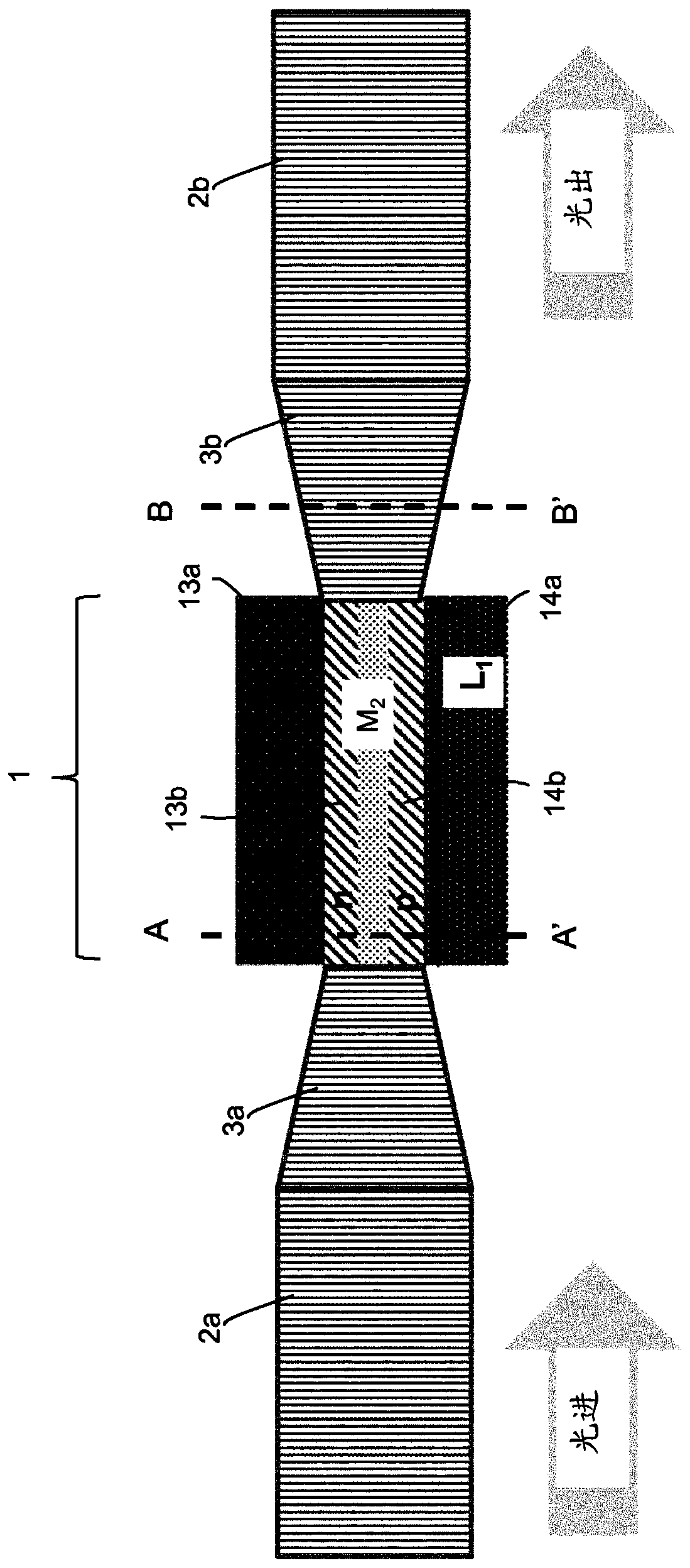 Waveguide optoelectronic device