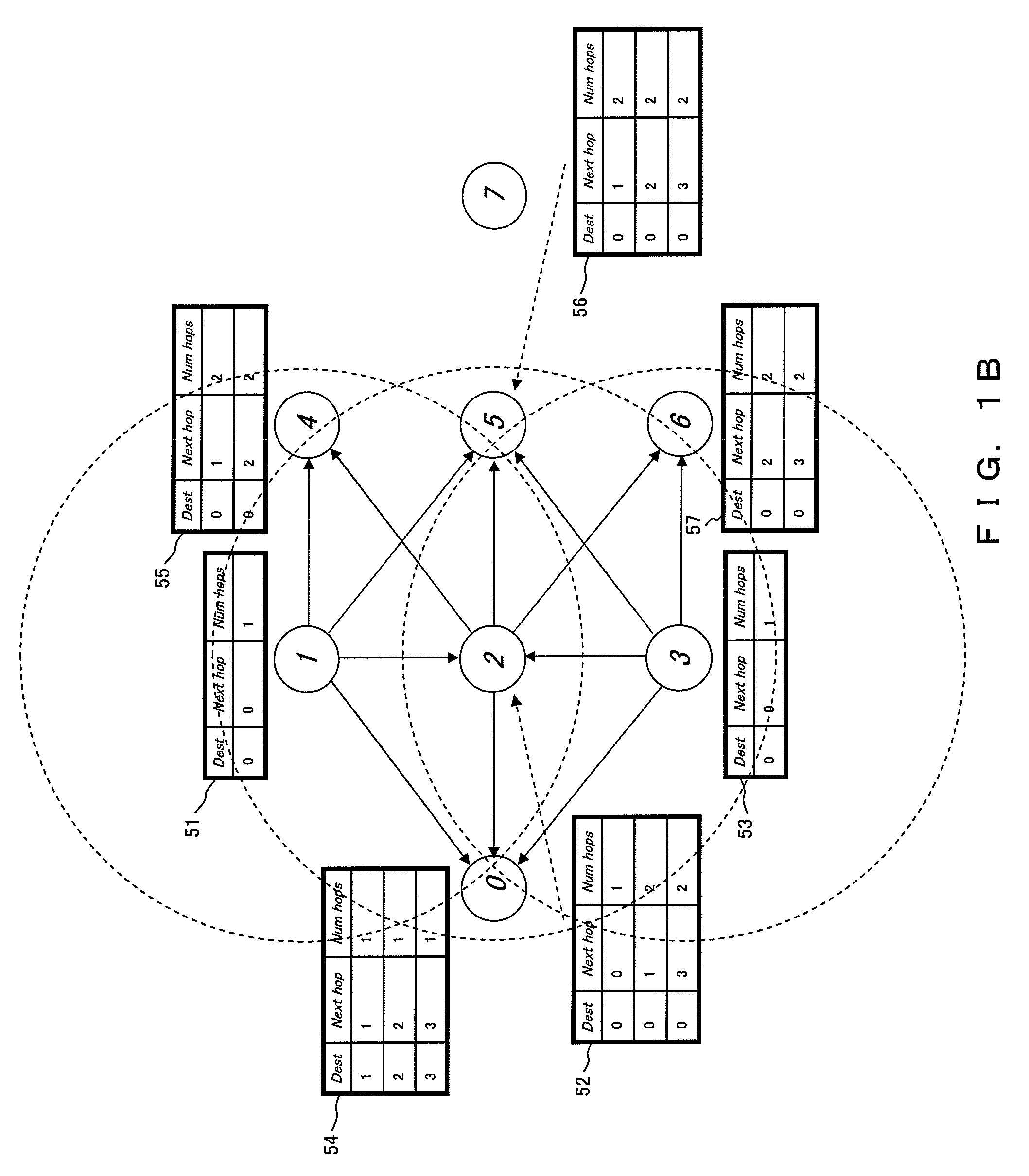 Apparatus and method of controlling ad hoc network route
