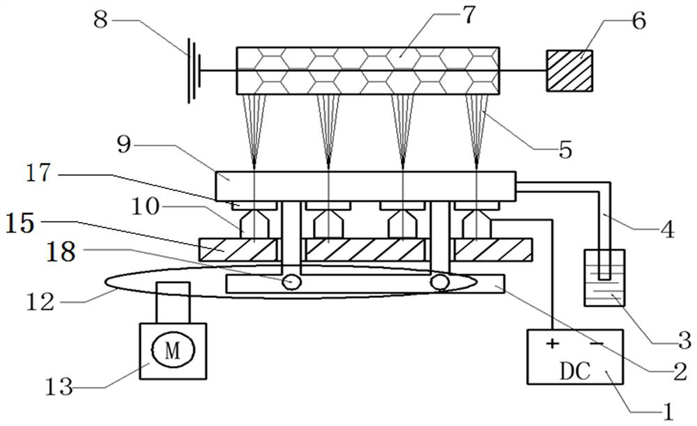 A blade printing electrospinning device and its use method