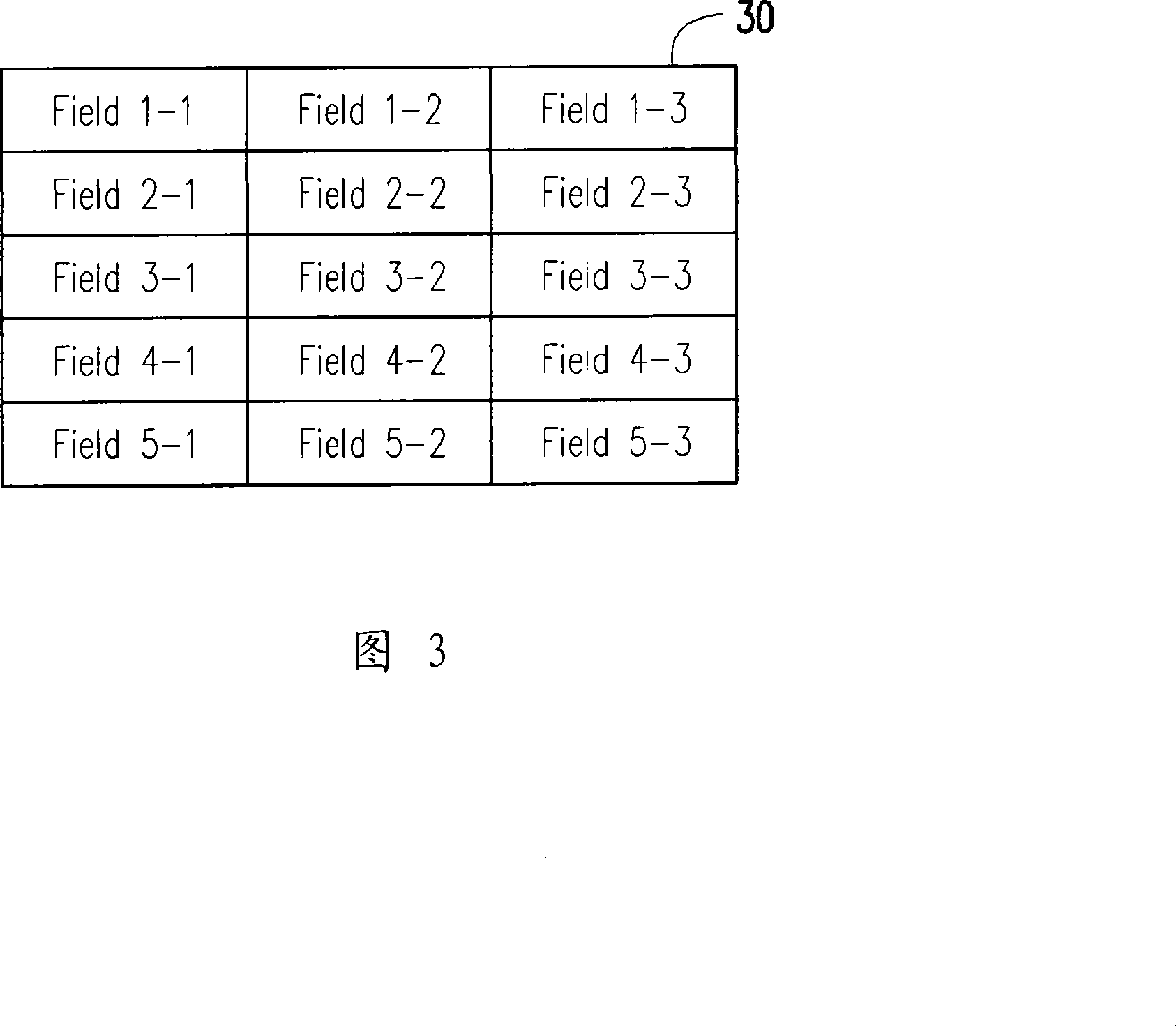Device for ordering device having horizontal division data and method thereof