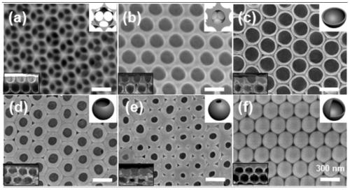 Preparation method and application of a shape-evolvable inorganic-organic composite inverse opal photonic crystal