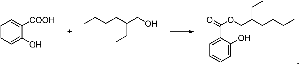 Method for continuously synthesizing isooctyl salicylate in micro-channels