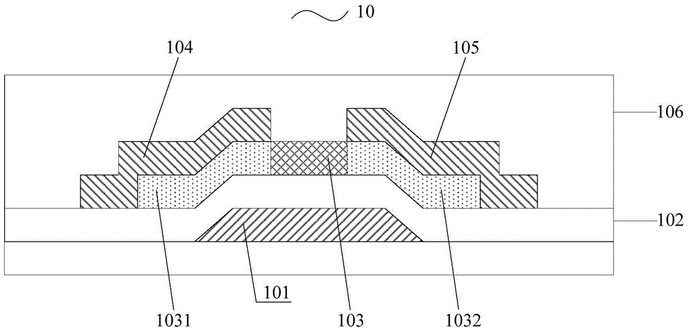 A kind of thin film transistor and its preparation method, array substrate, display device