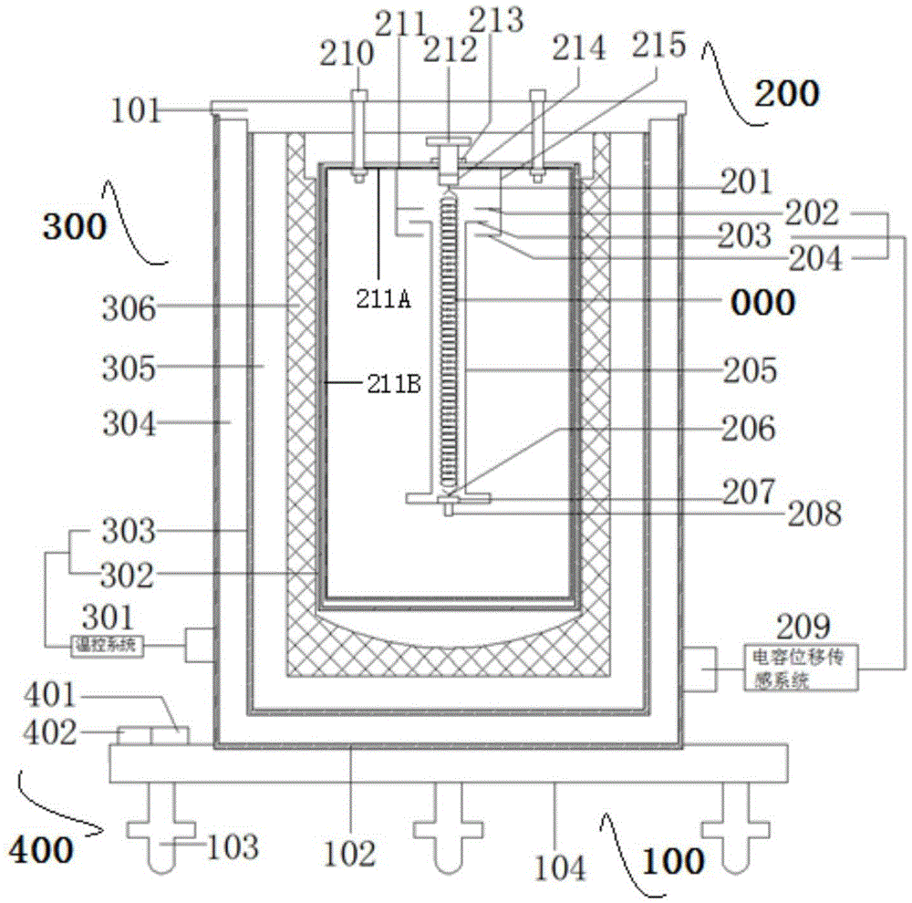 Precise metal zero-length spring temperature coefficient measuring instrument and method thereof