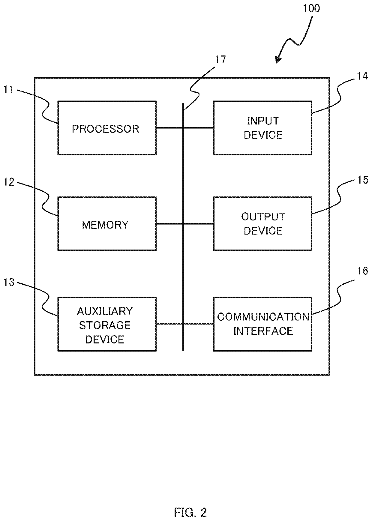 Maintenance assistance system and maintenance assistance method for railroad ground equipment