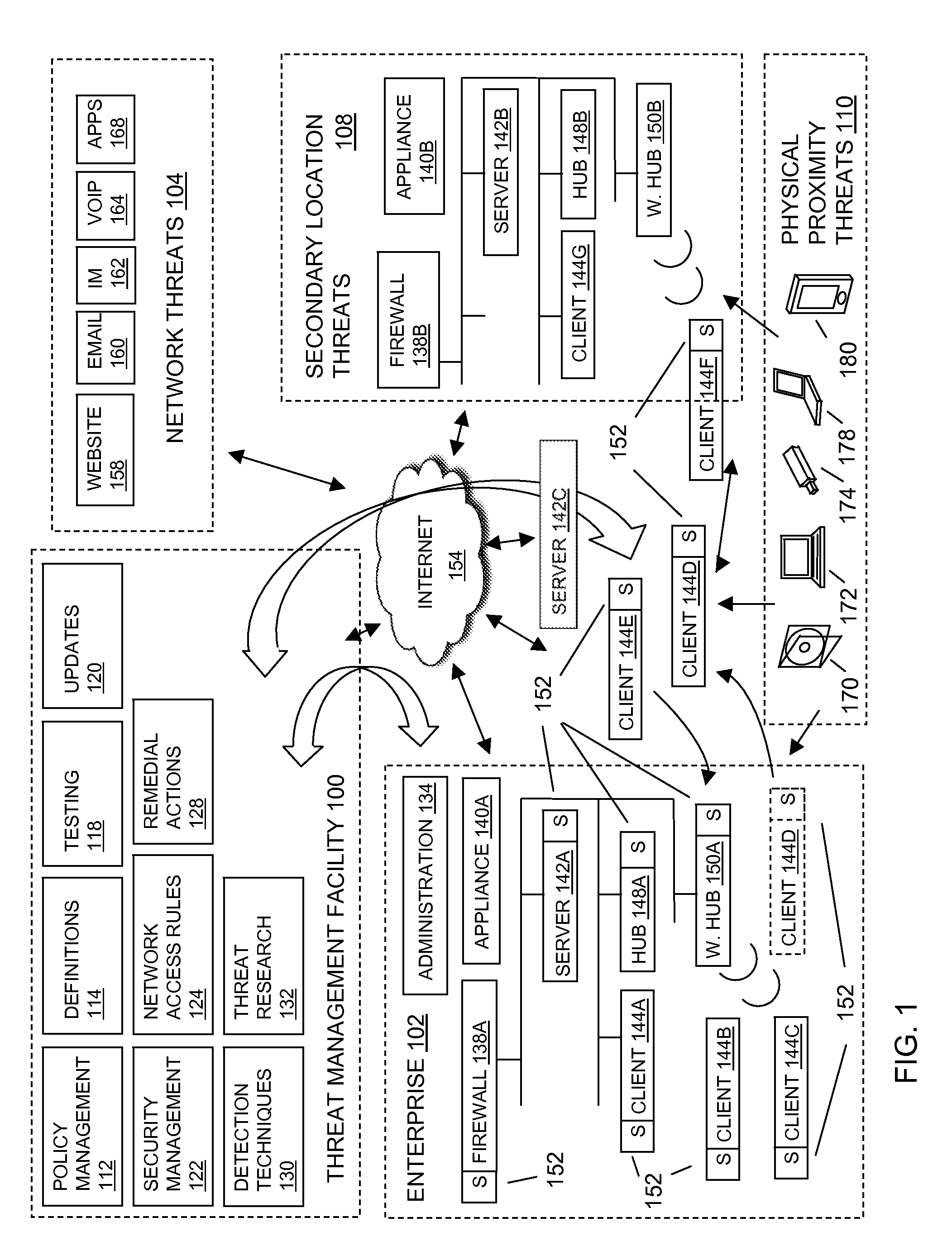 Virtual machine configuration sharing between host and virtual machines and between virtual machines