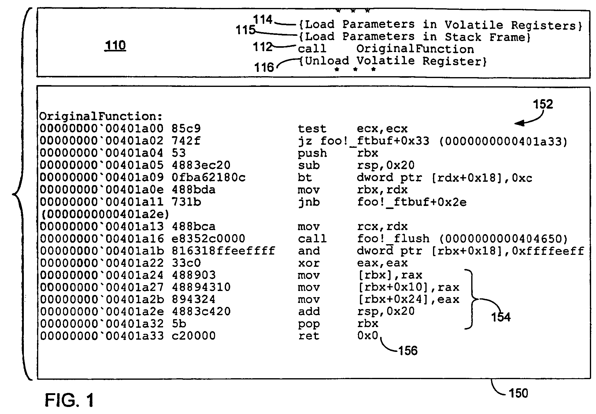 Method of instrumenting code having restrictive calling conventions