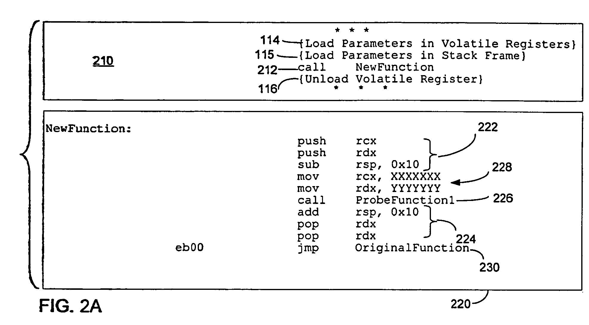 Method of instrumenting code having restrictive calling conventions