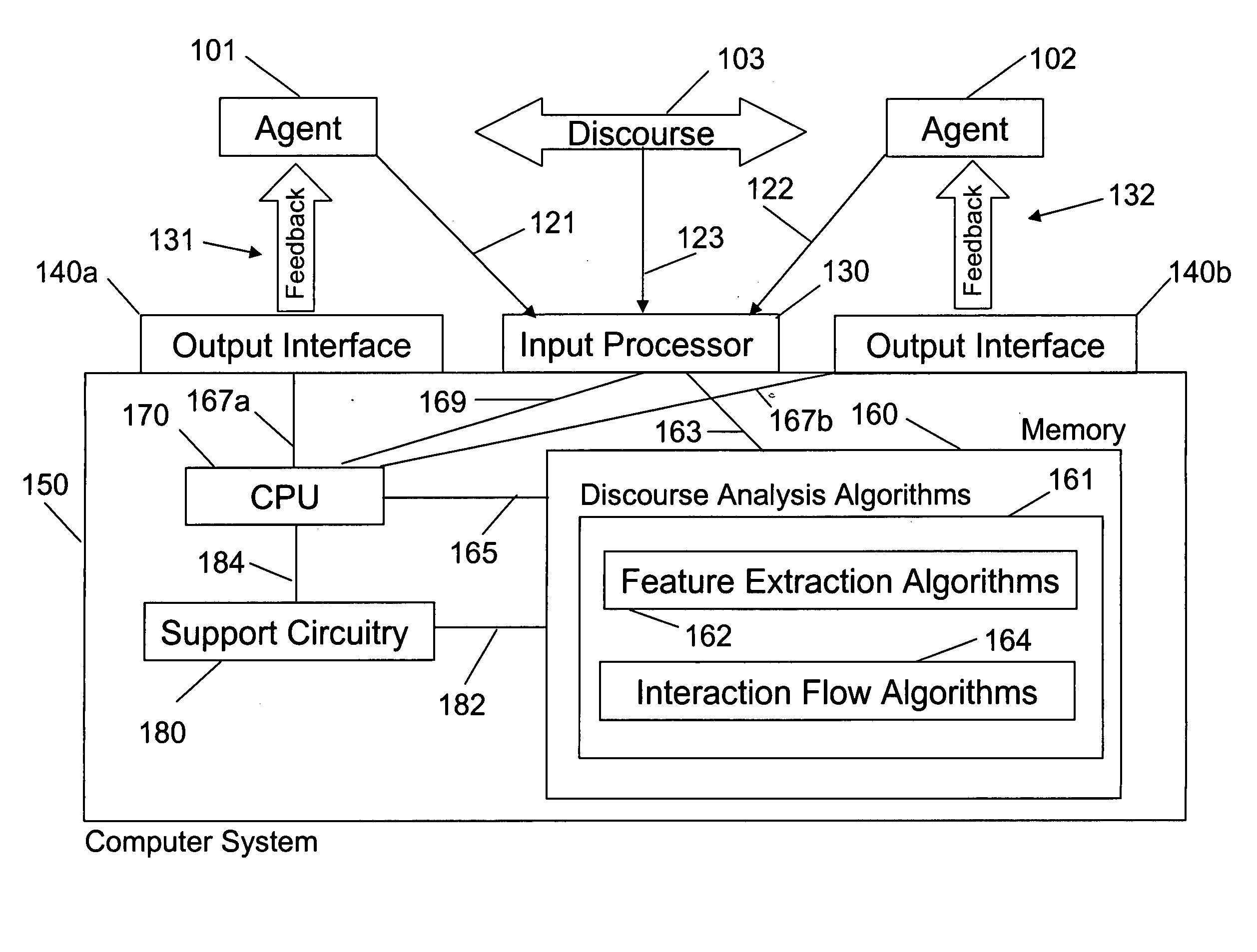 System and method for analyzing and improving a discourse engaged in by a number of interacting agents