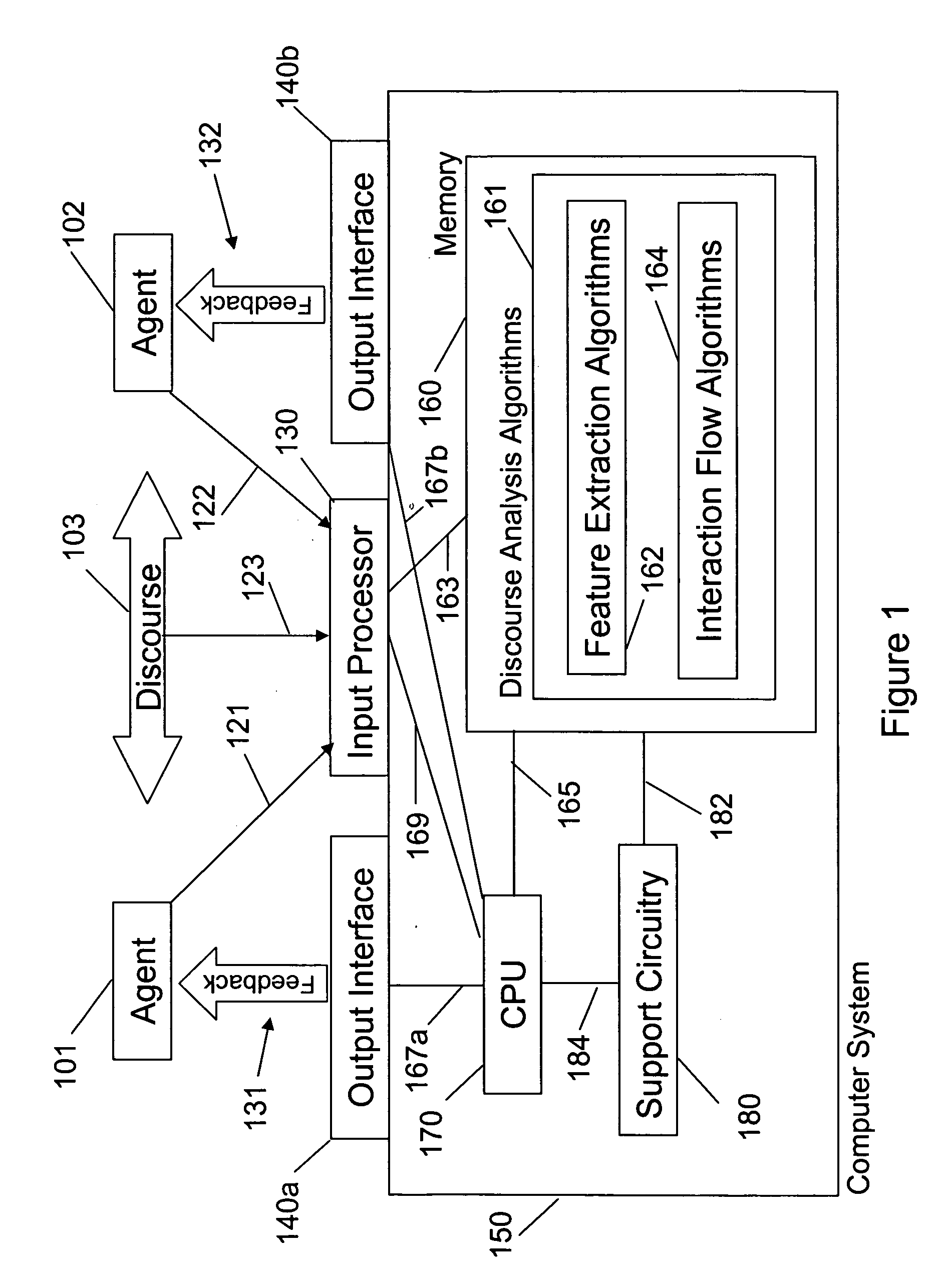 System and method for analyzing and improving a discourse engaged in by a number of interacting agents