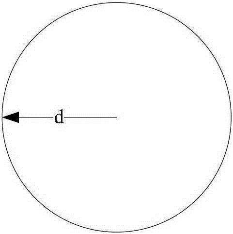 A signal light identification method and device