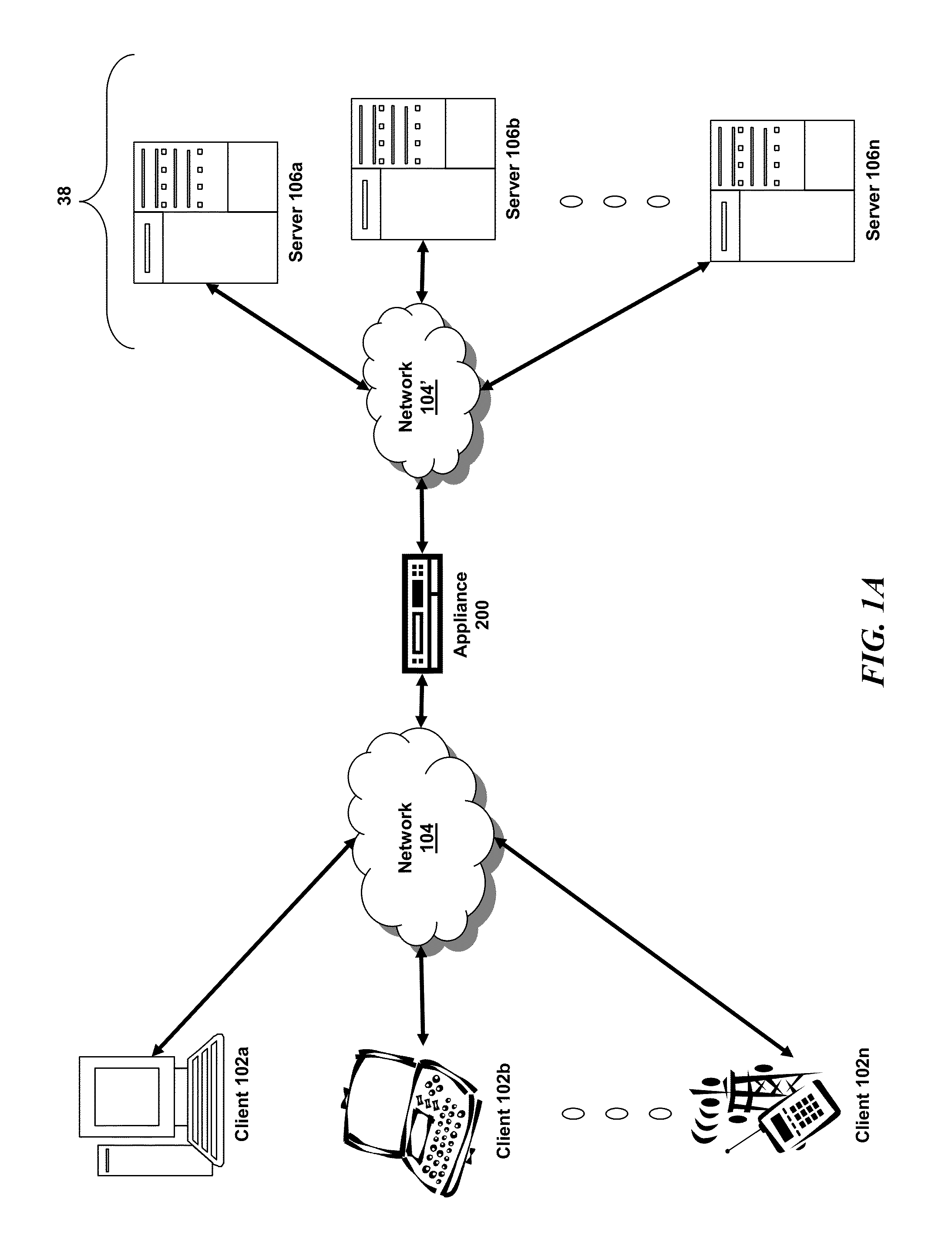 Systems and methods for handling a multi-connection protocol between a client and server traversing a multi-core system