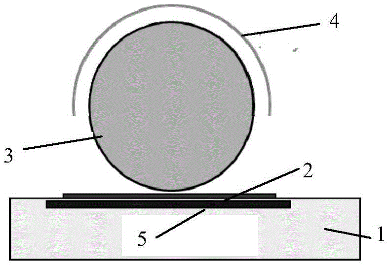 Method of improving multichannel radio frequency coil performances