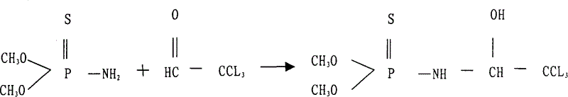 Preparation method of chloramine phos