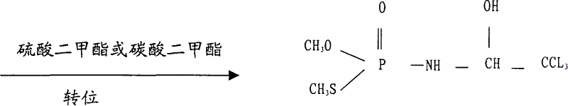 Preparation method of chloramine phos