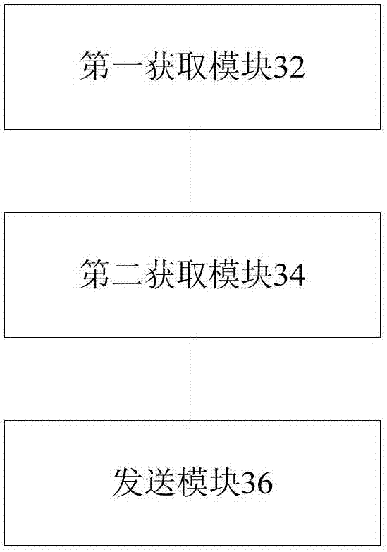 Encoding method, encoding device, decoding method and decoding device