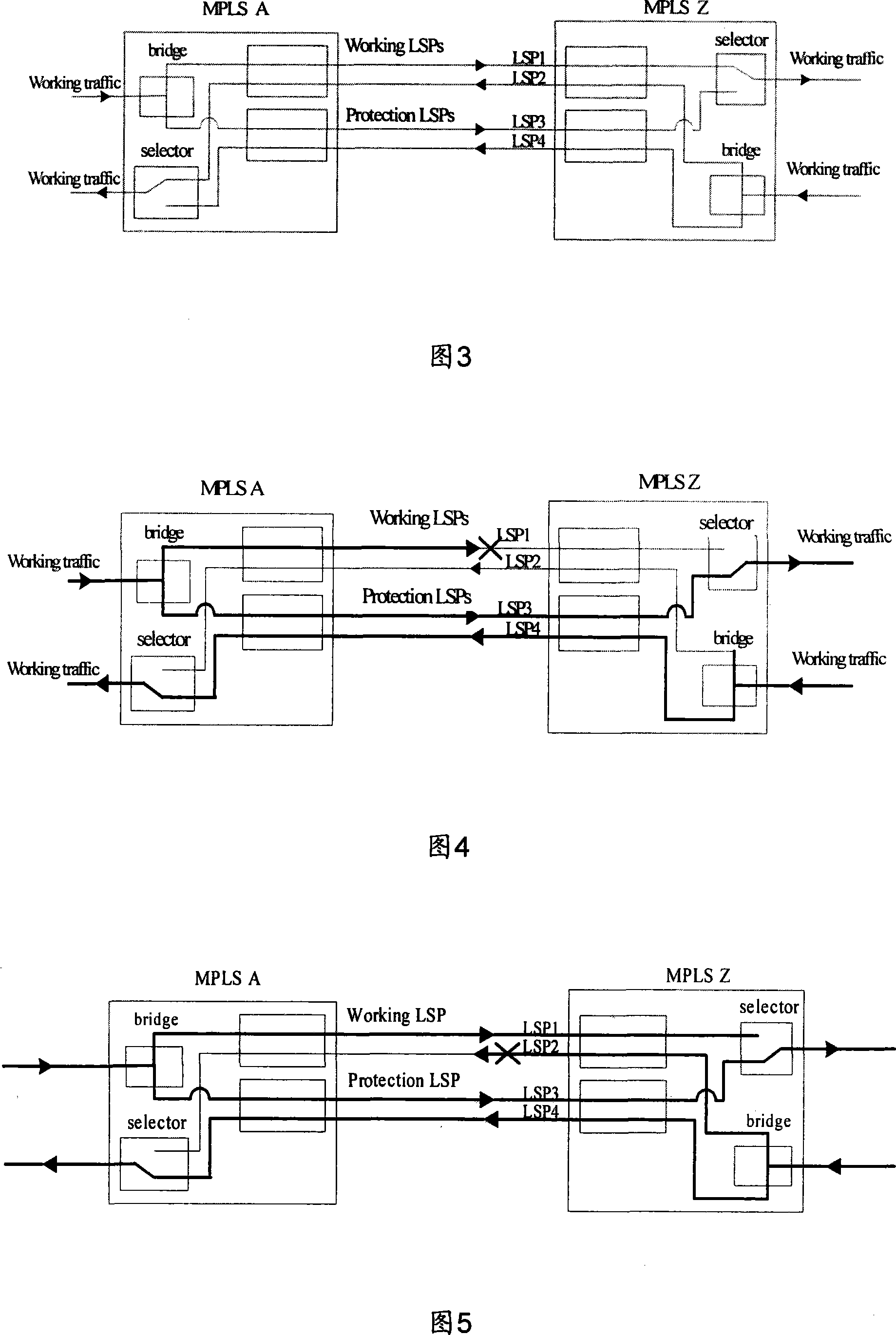 Implementation method for bidirectional protective switching of multi-protocol label switching