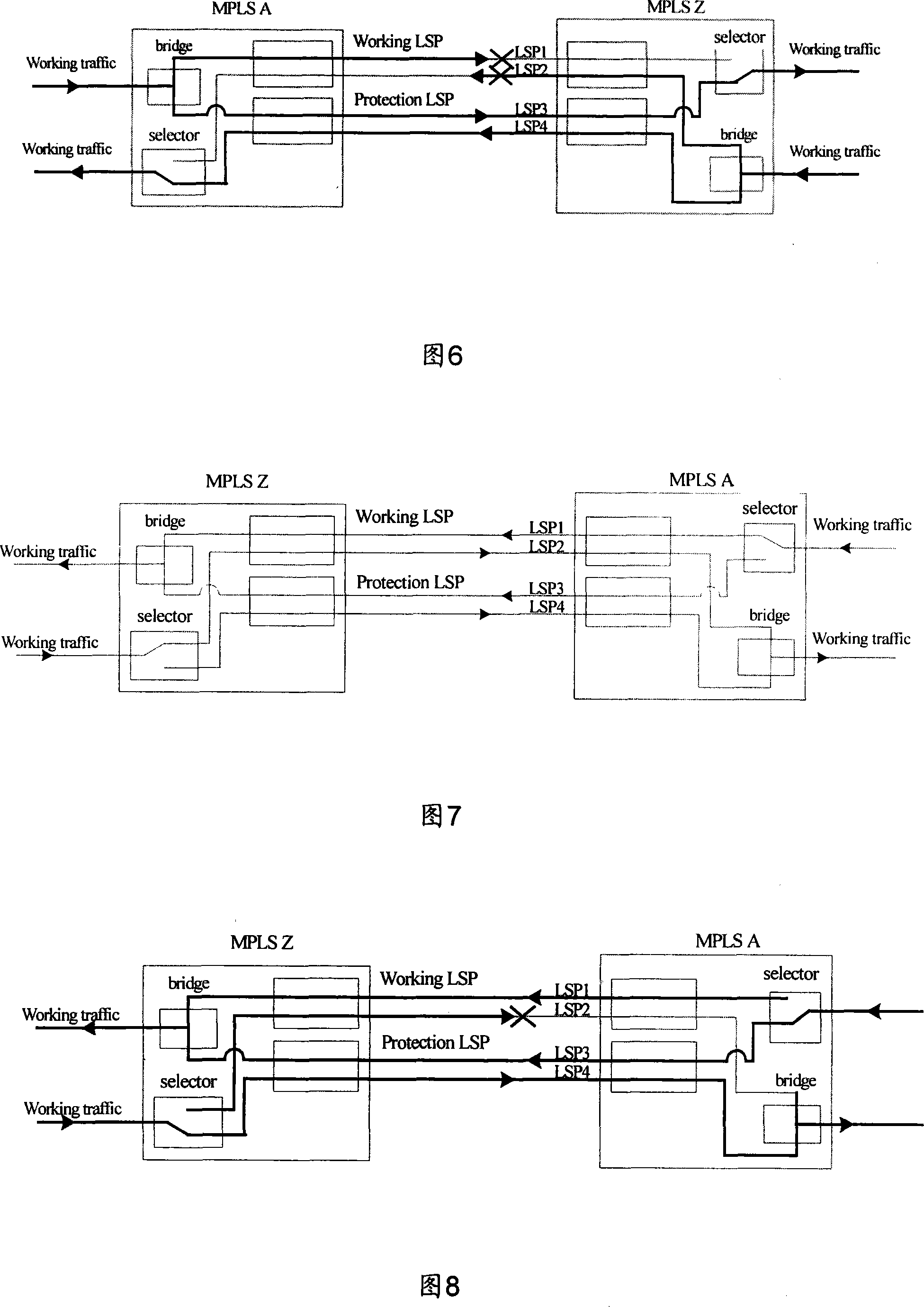 Implementation method for bidirectional protective switching of multi-protocol label switching