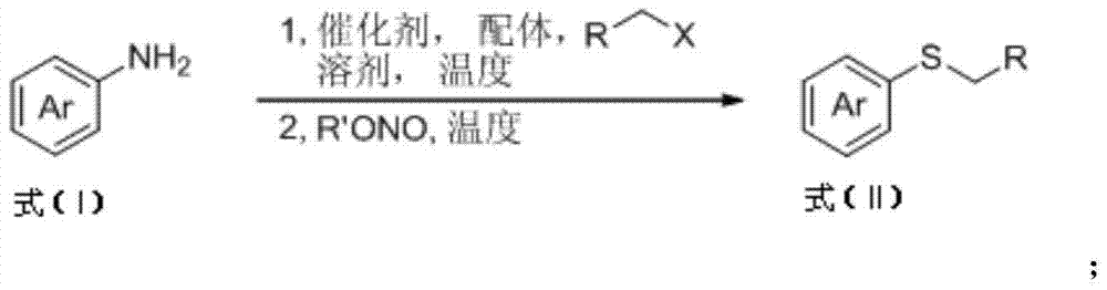 A kind of aryl alkyl sulfide compound and its synthetic method